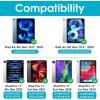 ProCase 4-Way Privacy Screen Protector for iPad Pro 11 4th 2022, 10.9” iPad Air 5/4, iPad Pro 11 3rd 2nd 1st, 360 Degree Tempered Glass Film Guard