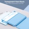 ProCase for iPad Air 13 Inch Case (2026/2025/2024) M4/M3/M2 & iPad Pro 12.9 inch 6th/5th/4th/3rd 2022/2021/2020/2018; Protective Folio Shockproof Case with Pencil Holder -Blue(Blue)