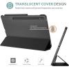 ProCase Cover for Galaxy Tab S8 / Tab S7 11 inch Case, Protective Slim Case Folio Hard Back Stand Smart Cover for 11″ Galaxy Tab S8 2022 / Galaxy Tab S7 2020 SM-X700 X706 T870 T875 T878 –Navy(Black)