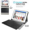 ProCase Keyboard Case for iPad 9.7 2018/2017, Slim Shell Lightweight Smart Cover with Magnetically Detachable Wireless Keyboard for Apple iPad 9.7 Inch –Black