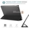 ProCase Smart Case for iPad 9.7 Inch iPad 6th/5th Generation 2018 2017(Model: A1893 A1954 A1822 A1823), Ultra Slim Lightweight Stand Cover with Translucent Frosted Back -Black(Blackmarble)