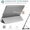 ProCase Smart Case for iPad 9.7 Inch iPad 6th/5th Generation 2018 2017(Model: A1893 A1954 A1822 A1823), Ultra Slim Lightweight Stand Cover with Translucent Frosted Back -Black(Silver)
