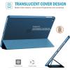 ProCase Smart Case for iPad 9.7 Inch iPad 6th/5th Generation, iPad Air 2/Air 1, Slim Soft TPU Stand Smart Cover for iPad 9.7 2018 2017 Model iPad Air 2 Air 1 -Purple(Teal)