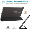 ProCase Smart Case for iPad 9.7 Inch iPad 6th/5th Generation, iPad Air 2/Air 1, Slim Soft TPU Stand Smart Cover for iPad 9.7 2018 2017 Model iPad Air 2 Air 1 -Purple(Black)
