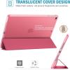 ProCase Smart Case for iPad 9.7 Inch iPad 6th/5th Generation, iPad Air 2/Air 1, Slim Soft TPU Stand Smart Cover for iPad 9.7 2018 2017 Model iPad Air 2 Air 1 -Purple(Melonpink)