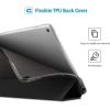 ProCase Smart Case for iPad 9.7 Inch iPad 6th/5th Generation, iPad Air 2/Air 1, Slim Soft TPU Stand Smart Cover for iPad 9.7 2018 2017 Model iPad Air 2 Air 1 -Purple(Black)