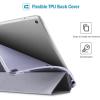 ProCase Smart Case for iPad 9.7 Inch iPad 6th/5th Generation, iPad Air 2/Air 1, Slim Soft TPU Stand Smart Cover for iPad 9.7 2018 2017 Model iPad Air 2 Air 1 -Purple(Lightpurple)