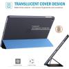 ProCase Smart Case for iPad 9.7 Inch iPad 6th/5th Generation, iPad Air 2/Air 1, Slim Soft TPU Stand Smart Cover for iPad 9.7 2018 2017 Model iPad Air 2 Air 1 -Purple(Navy)