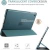 ProCase Smart Case for iPad Air 1st Generation 9.7 Inch, Protective Cover for iPad Air 1 Edition 2013 Model (A1474 / A1475 / A1476) -Navy(Teal)