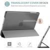 ProCase Smart Case for iPad Air 1st Generation 9.7 Inch, Protective Cover for iPad Air 1 Edition 2013 Model (A1474 / A1475 / A1476) -Navy(grey)