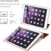 ProCase Smart Case for iPad Air 2 2014, Ultra Slim Lightweight Stand Protective Case Shell with Translucent Frosted Back Cover for iPad Air 2nd (A1566 A1567) -Teal(Rosegold)