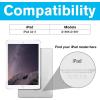 ProCase Smart Case for iPad Air 2 2014, Ultra Slim Lightweight Stand Protective Case Shell with Translucent Frosted Back Cover for iPad Air 2nd (A1566 A1567) -Teal(Teal)