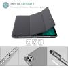 ProCase Smart Case for iPad Pro 11 Case 2021 2020 2018, Slim Stand Hard Back Shell Smart Cover for iPad Pro 11 Inch 3rd Generation 2021/ 2nd Gen 2020 / 1st Gen 2018 -Darkblue(Grey)