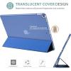 ProCase Smart Case for iPad Pro 12.9 Inch 1st and 2nd Generation (2015 and 2017 Model), Stand Cover Support Auto Sleep/Wake -Emerald(Darkblue)
