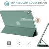 ProCase Smart Case for iPad Pro 9.7 Inch 2016, Ultra Slim Lightweight Stand Smart Case Shell with Translucent Frosted Back Cover for iPad Pro 9.7 Inch (A1673 A1674 A1675) -Emerald(Mgreen)