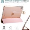 ProCase Smart Case for iPad Pro 9.7 Inch 2016, Ultra Slim Lightweight Stand Smart Case Shell with Translucent Frosted Back Cover for iPad Pro 9.7 Inch (A1673 A1674 A1675) -Emerald(Rosegold)