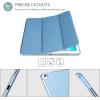 ProCase Smart Case for iPad Pro 9.7 Inch 2016, Ultra Slim Lightweight Stand Smart Case Shell with Translucent Frosted Back Cover for iPad Pro 9.7 Inch (A1673 A1674 A1675) -Emerald(Blue)