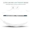 ProCase Smart Case for iPad Pro 9.7 Inch 2016, Ultra Slim Lightweight Stand Smart Case Shell with Translucent Frosted Back Cover for iPad Pro 9.7 Inch (A1673 A1674 A1675) -Emerald(Navy)