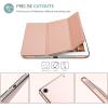 ProCase Smart Case for iPad mini 1 2 3(Model: A1432 A1454 A1455 A1489 A1490 A1491 A1599 A1600), Slim Lightweight Stand Cover with Translucent Frosted Back Support Auto Sleep/Wake –Navy Blue(Rosegold)