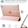 ProCase Smart Case for iPad mini 5th Generation(2019 Model), Lightweight Cover with Auto Sleep/Wake for iPad mini 5 -Grey(Rosegold)