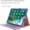 ProCase for iPad Pro 12.9 2017/2015 Case (1st & 2nd Generation), Stand Folio Case Cover for iPad Pro 12.9 Inch (Old Model 2017/2015), with Multiple Viewing Angles, Pencil Holder -Teal(Navy)
