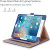 ProCase for iPad Pro 9.7 Case 2016 (Old Model), PU Leather Stand Folio Cover for iPad Pro 9.7 Inch (A1673/A1674/A1675) with 3 Viewing Angles & Pencil Holder & Document Card Pocket -Navy(Navy)