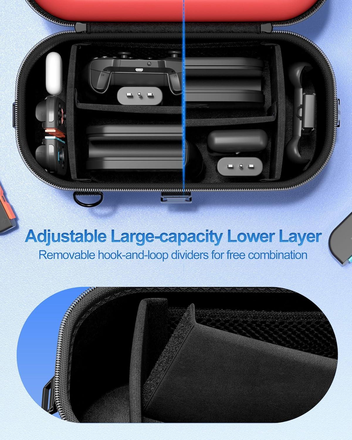 image:imageProCase AllinOne Carrying Case for Nintendo Switch 2 DualLayer Hard Shell Travel Bag for Console Dock Controllers amp Accessories Protective Storage Case Large Capacity BlackBlue