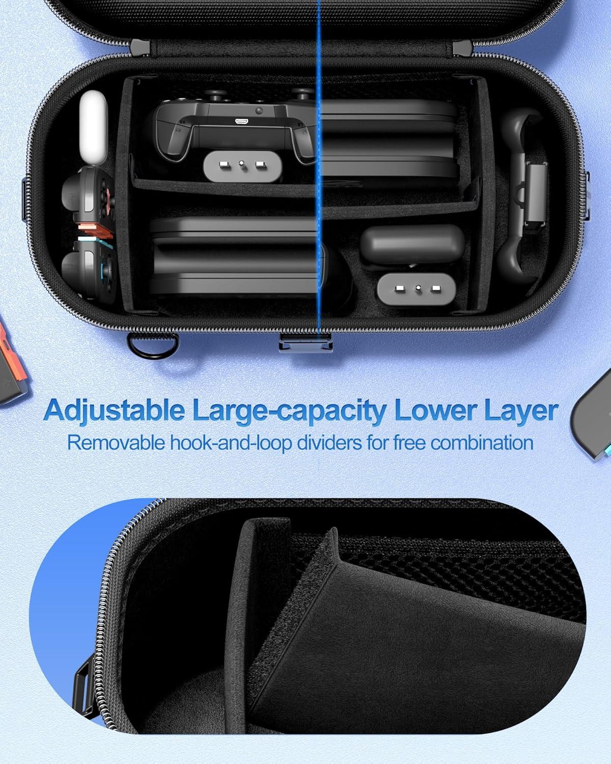 image:imageProCase AllinOne Carrying Case for Nintendo Switch 2 DualLayer Hard Shell Travel Bag for Console Dock Controllers amp Accessories Protective Storage Case Large Capacity BlackBlack