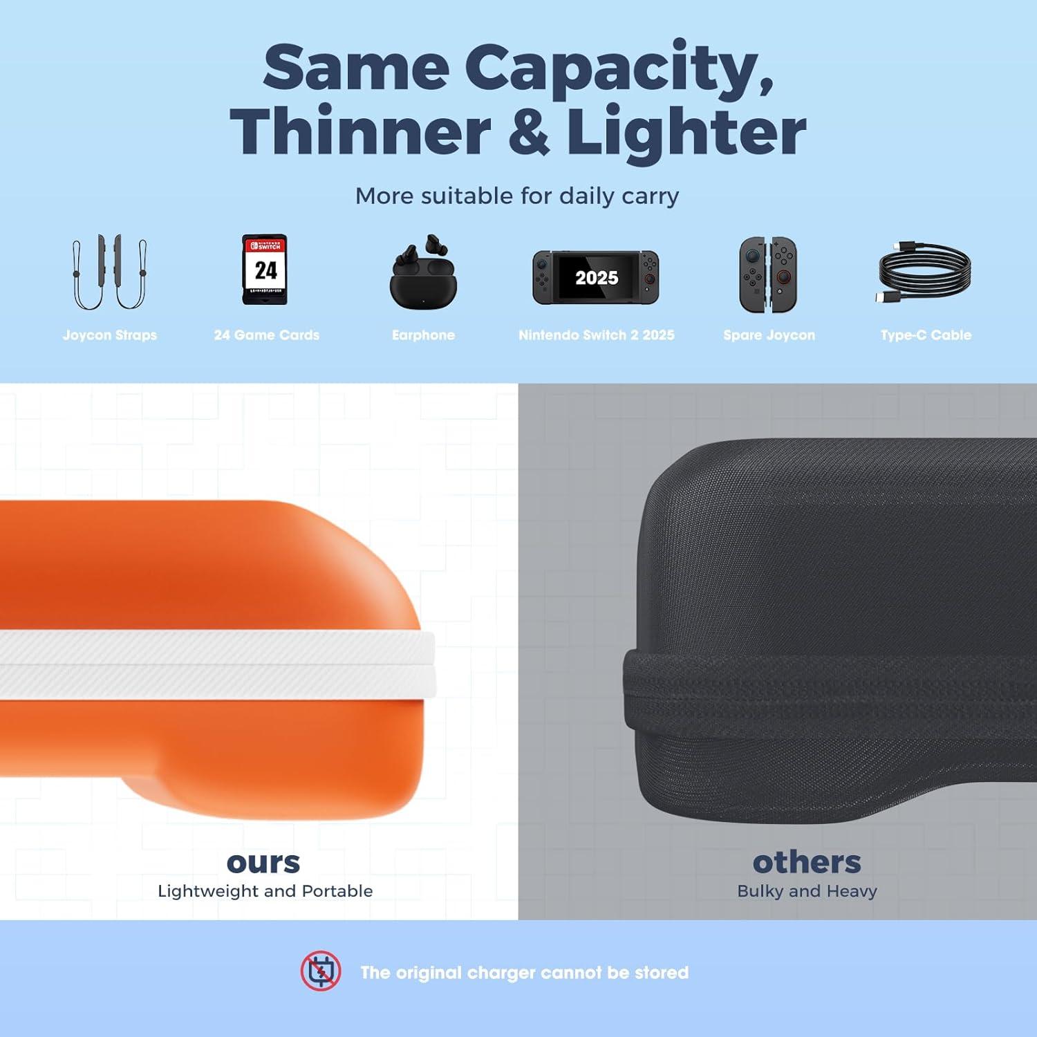 image:imageProCase Carrying Case for Nintendo Switch 2 2025 with 24 Game Card Slots Hard Portable Travel Case Storage Bag Protective Pouch for 2025 Nintendo Switch 2 Console amp Accessories RedOrange Standard Size