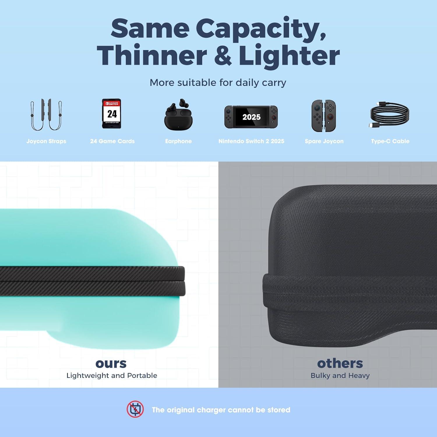 image:imageProCase Carrying Case for Nintendo Switch 2 2025 with 24 Game Card Slots Hard Portable Travel Case Storage Bag Protective Pouch for 2025 Nintendo Switch 2 Console amp Accessories RedMatcha Standard Size