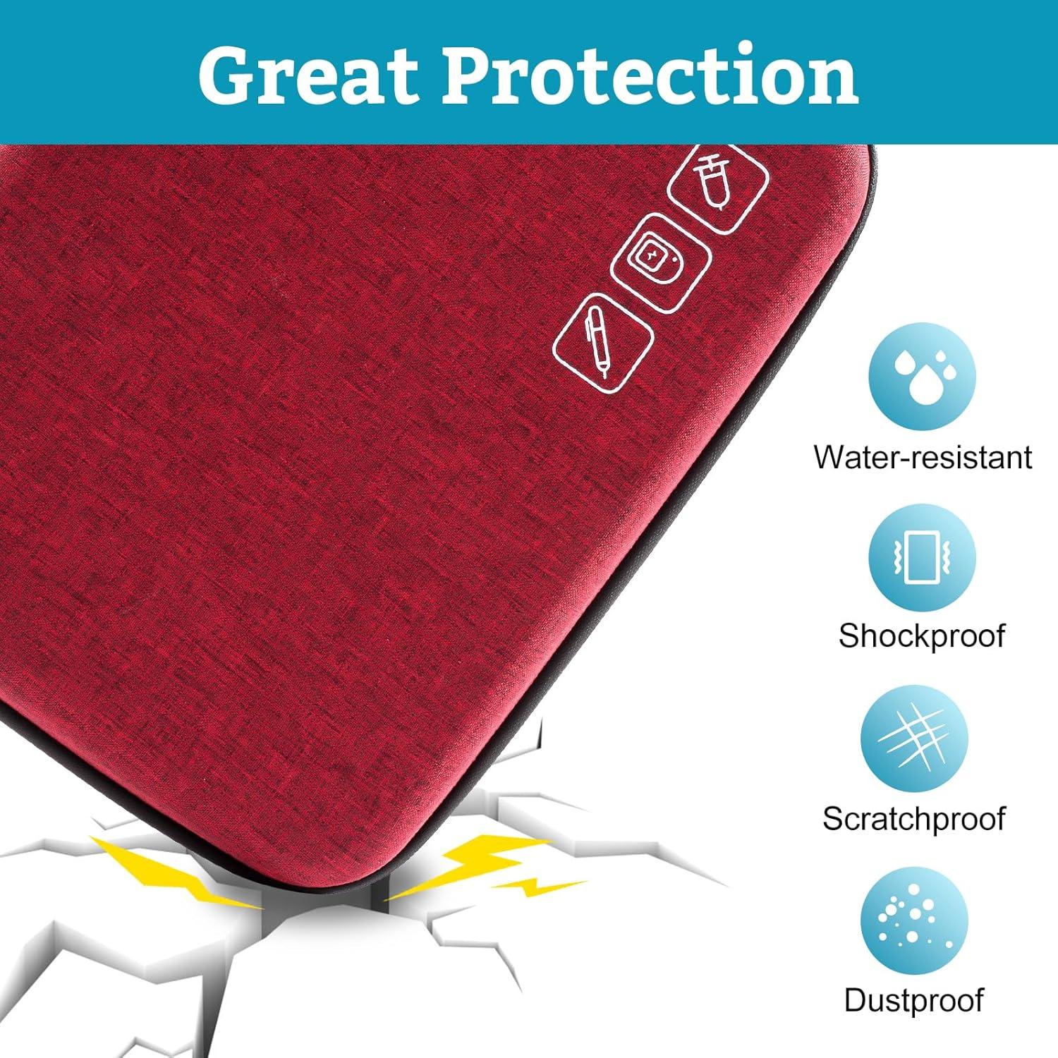 image:imageProCase Diabetic Supplies Hard Travel Case Diabetes Storage Bag for Glucose Meter Insulin Pen Blood Sugar Test Strips Syringe Needles and More Kits Diabetic Care Kits Organizer Holder NavyWine