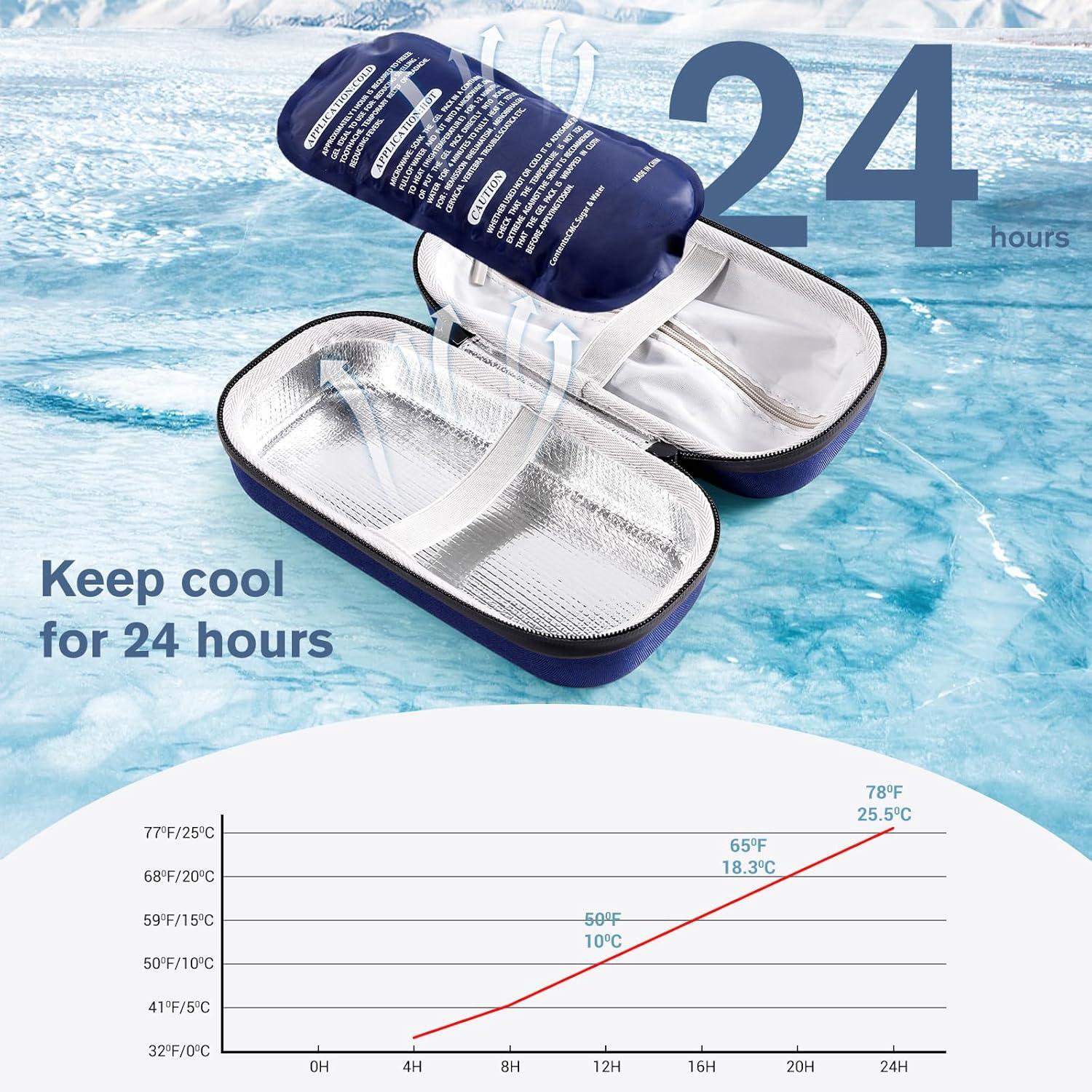 image:imageProCase Diabetic Supplies Hard Travel Case Diabetes Storage Bag for Glucose Meter Insulin Pen Blood Sugar Test Strips Syringe Needles and More Kits Diabetic Care Kits Organizer Holder NavyNavy