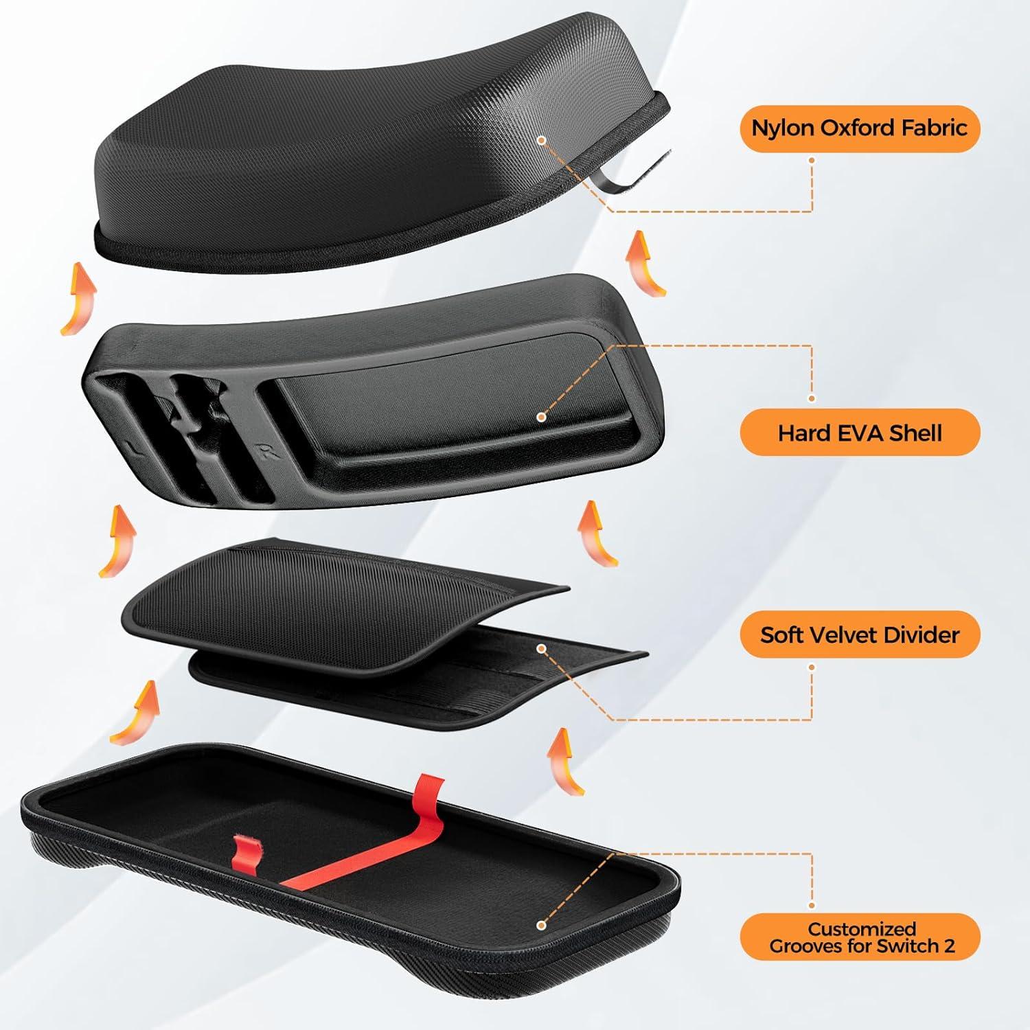 image:imageProCase Large Carrying Case for 2025 Nintendo Switch 2 with 24 Game Card Slots Hard Travel Portable Bag Protective Cases for Console JoyCon and Adapter Black
