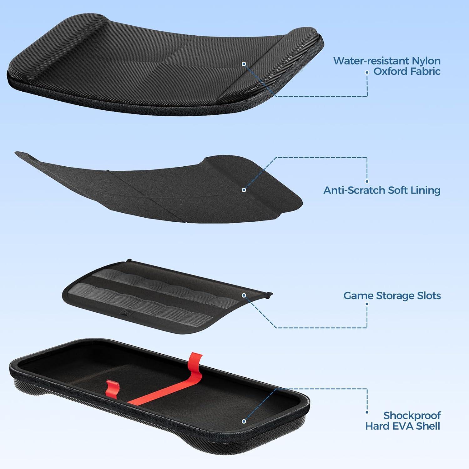 image:imageProCase Slim Carrying Case for Nintendo Switch 2 2025 Travel Case HardShell with 12 Game Card Slots Switch 2 Protector Accessories PurpleBlack