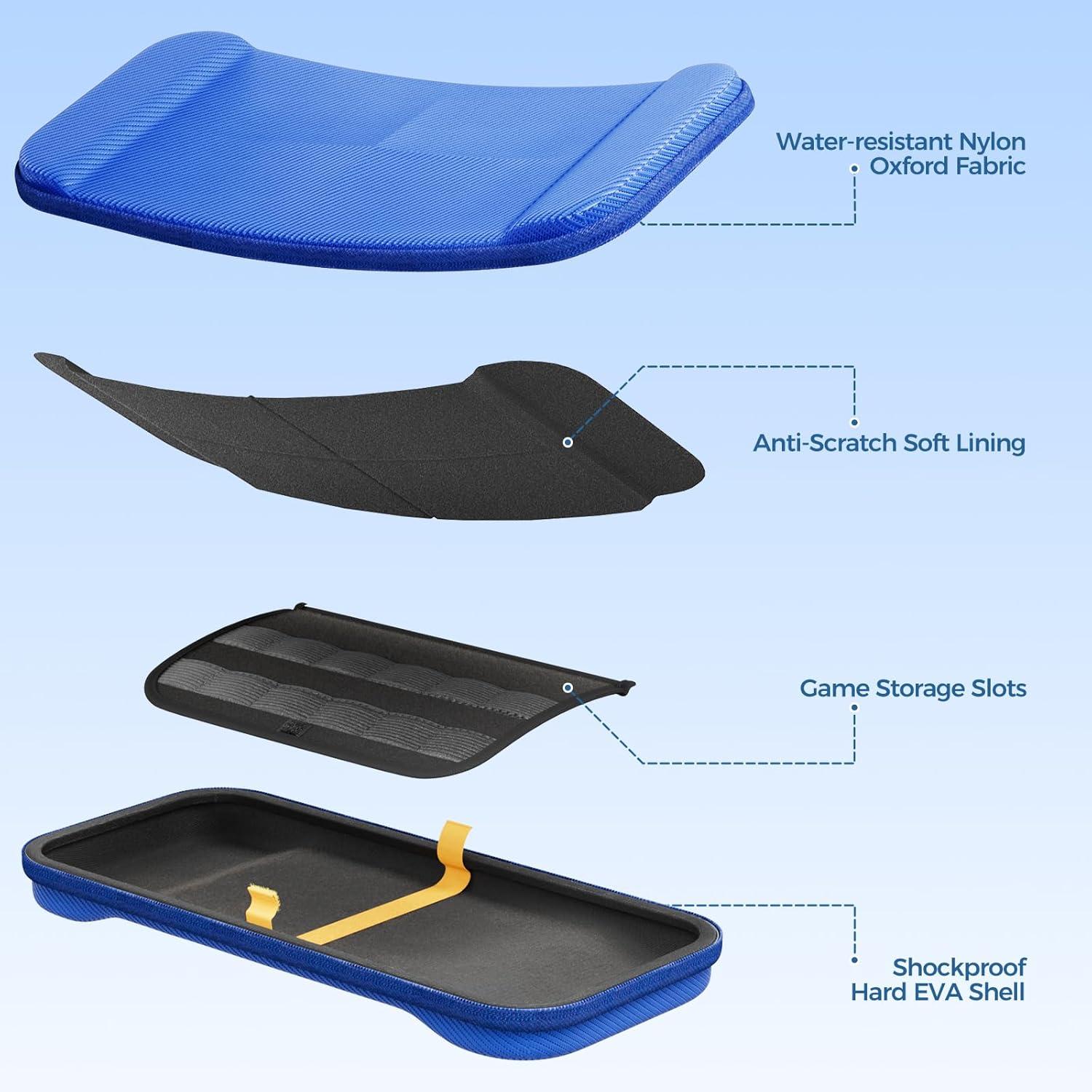 image:imageProCase Slim Carrying Case for Nintendo Switch 2 2025 Travel Case HardShell with 12 Game Card Slots Switch 2 Protector Accessories PurpleBlue