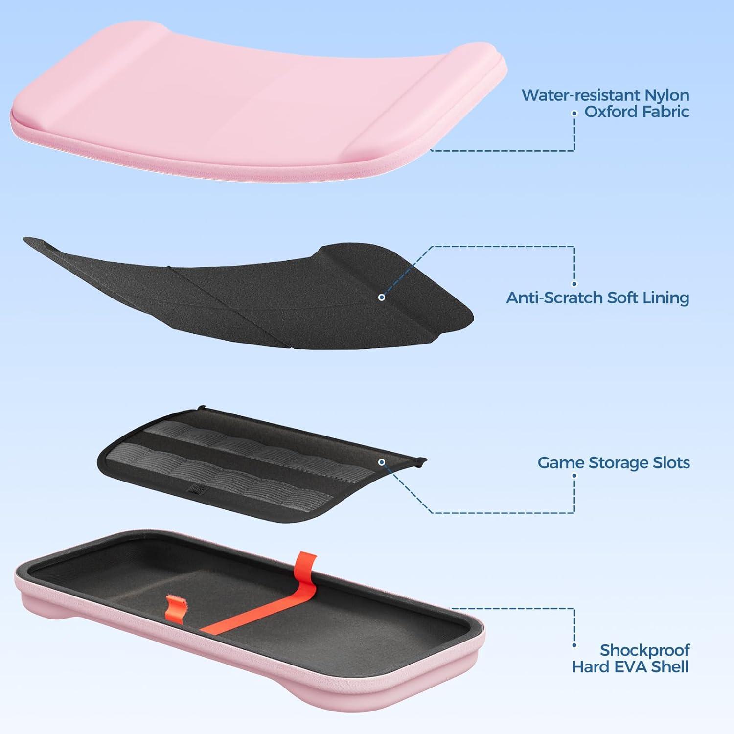 image:imageProCase Slim Carrying Case for Nintendo Switch 2 2025 Travel Case HardShell with 12 Game Card Slots Switch 2 Protector Accessories PurplePink