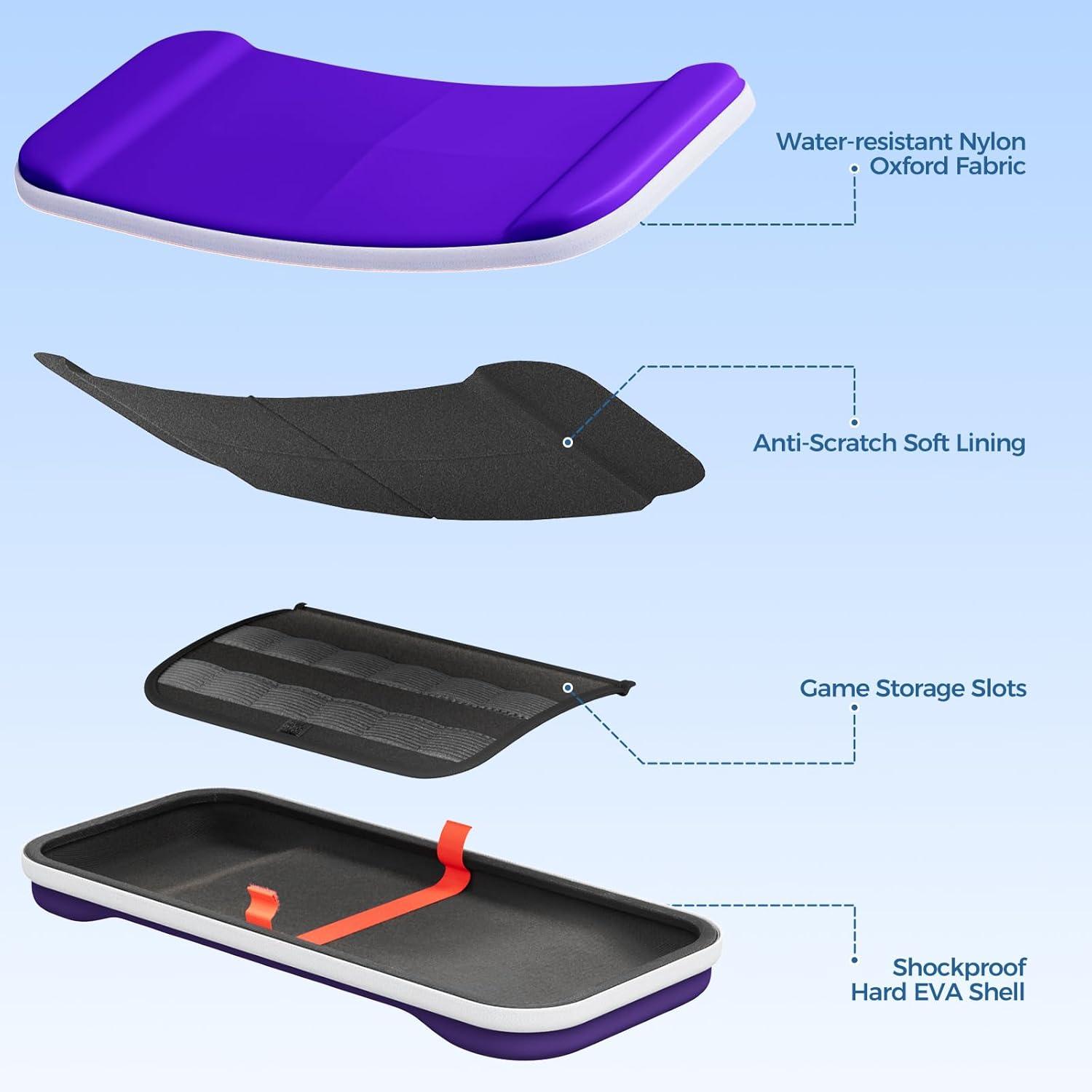 image:imageProCase Slim Carrying Case for Nintendo Switch 2 2025 Travel Case HardShell with 12 Game Card Slots Switch 2 Protector Accessories PurplePurple