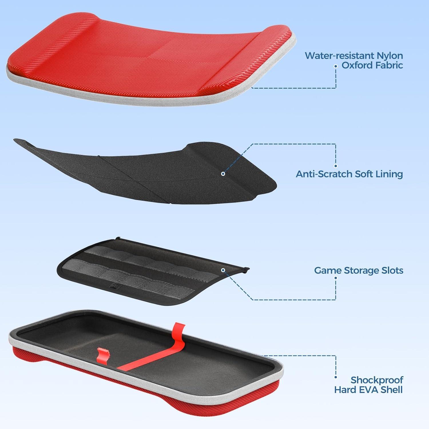image:imageProCase Slim Carrying Case for Nintendo Switch 2 2025 Travel Case HardShell with 12 Game Card Slots Switch 2 Protector Accessories PurpleRed