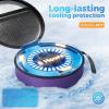 ProCase 10 Slots Insulin Vial Cooler Travel Case with Ice Brick, Hard Peptide Storage Carrying Holder for Short Standard 10ml U-100 Vials Bottles, Diabetic Supplies Kits Cooling Organizer Container(Purple)