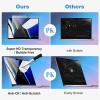 ProCase 2 Pack Screen Protectors for MacBook Pro 14 inch 2026 M5 / M5 Pro / M5 Max & 2024 M4 A3112 A3185 A3401 / 2023 2022 2021 M3 M2 M1 Pro Max, Tempered Glass Film for 14″