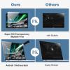 ProCase 2 Pack Tempered Glass Screen Protector for 13 Inch MacBook Air M1 Chip/MacBook Pro 13 M1 M2 Chip, 9H Screen Film Guard for Mac Air 13 (2020-2018)/ Mac Pro 13 (2022-2016)