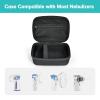 ProCase Carrying Case for Portable Nebulizer Travel, Handheld Nebulizador Machine for Adults Kids, Hard Organizer Holder Storage Bag with Pocket for Chamber Inhaler Spacer Asthma Medicine Kits -Black(Black)