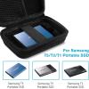 ProCase Carrying Case for Samsung T5 T3 SSD, Compact Hard Shockproof Carry Case for T5 / T3 / T1 Portable SSD 250GB 500GB 1TB 2TB USB 3.1 Type C Hard Drive –Black