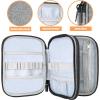 ProCase Crochet Hook Case (up to 6.5 Inches), Travel Organizer Zipper Bag for Various Crochet Hooks, Circular Knitting Needles and Other Accessories (NO Accessories Included)(Grey)