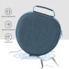 ProCase Hard Case for Apple AirPods Max, Travel Protective Carrying Case with Silicone Ear Cushion Covers, Shockproof EVA Shell with Soft Lining & Accessory Pocket – Green(Navy)