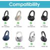 ProCase Hard Case for Sony WH-CH720N/ WH-CH710N/ WH-CH520/ WH-CH510/ WH-1000XM5/ WH-1000XM4/ WHXB910N/ Bose 700 Noise Cancelling Wireless Headphones, Travel Carrying Bag with 2 Dust Covers -Navy(Black)