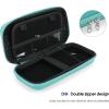 ProCase Hard EVA Case for Texas Instruments Ti-84 Plus CE, Durable Travel Storage Carrying Box Protective Bag for Ti-84 Ti-83 Ti-85 Ti-89 Ti-82 Plus/C CE Graphing Calculator and More –Mint(Mint)