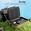 ProCase Hard Shell Camera Case for Canon Rebel T7/EOS R100/R50/DSLR/SLR/Nikon/Sony/Mirrorless Cameras, Soft Padded Digital Camera Travel Bag with 1 Shoulder Strap and 3 Adjustable Dividers -Black(Green)