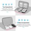 ProCase Hard Travel Electronic Organizer Case for MacBook Power Adapter Chargers Cables Power Bank Apple Magic Mouse Apple Pencil USB Flash Disk SD Card Small Portable Accessories Bag(Rosegold)