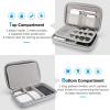 ProCase Hard Travel Electronic Organizer Case for MacBook Power Adapter Chargers Cables Power Bank Apple Magic Mouse Apple Pencil USB Flash Disk SD Card Small Portable Accessories Bag(Grey)